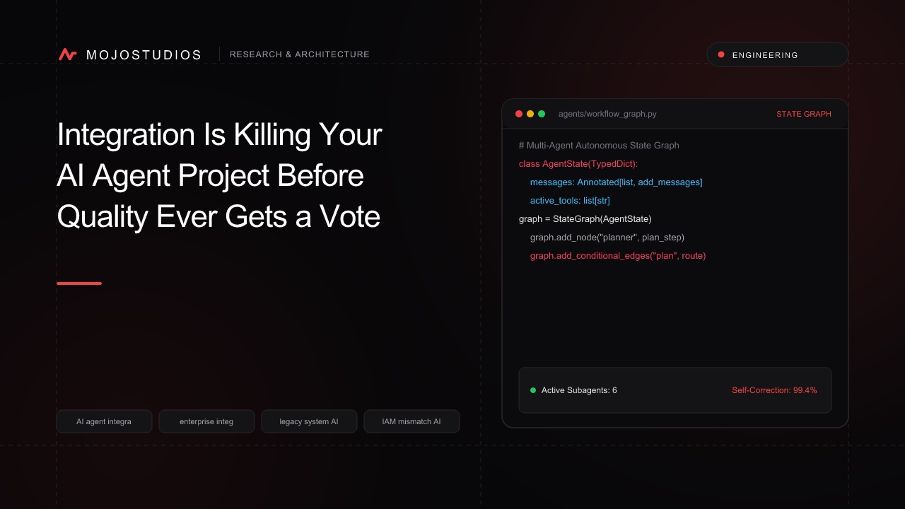 Integration Is Killing Your AI Agent Project Before Quality Ever Gets a Vote