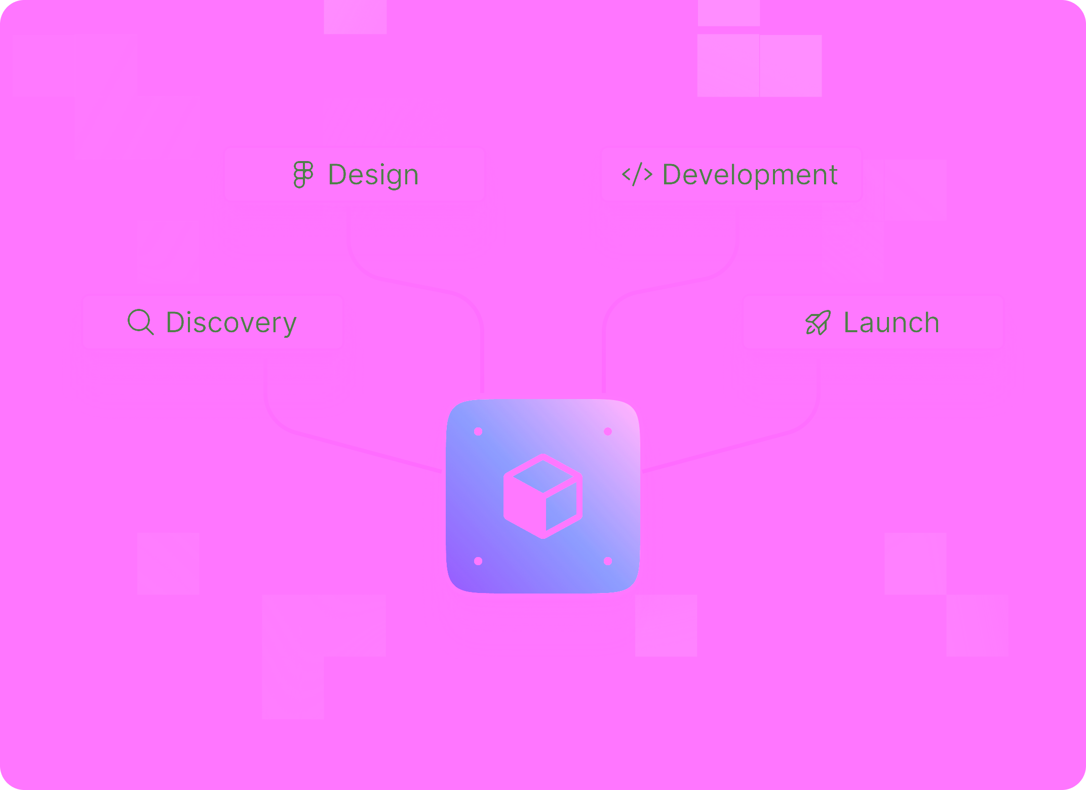 Web & SaaS Platforms